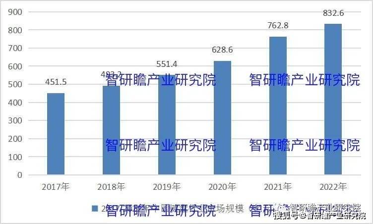 键盘实现进口数量3806万个同比增长183%AG真人游戏平台中国键盘行业：2021年我国(图3)